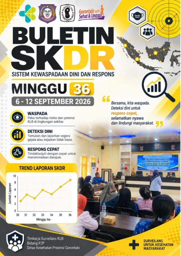 2026_Buletin-SKDR-Gorontalo-M36-final_001.jpg