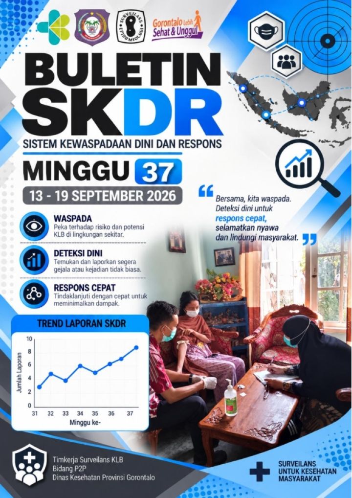 2026_Buletin-SKDR-Gorontalo-M37-final_001.jpg