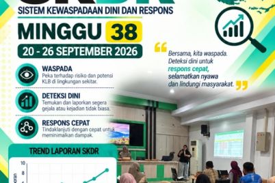 2026_Buletin-SKDR-Gorontalo-M38-FINAL_001.jpg