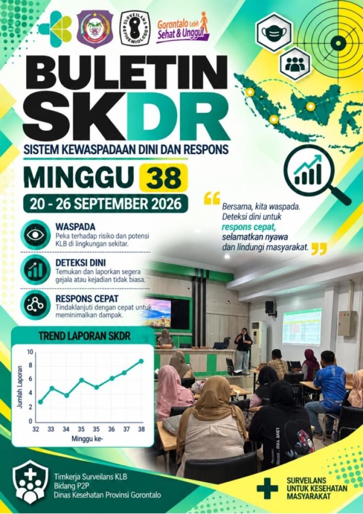 2026_Buletin-SKDR-Gorontalo-M38-FINAL_001.jpg