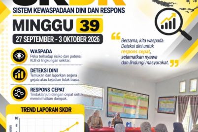 2026_Buletin-SKDR-Gorontalo-M39-final_001.jpg