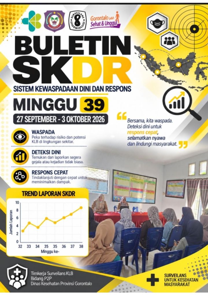 2026_Buletin-SKDR-Gorontalo-M39-final_001.jpg