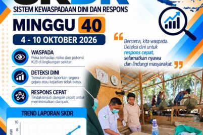 2026_Buletin-SKDR-Gorontalo-M40-FINAL_001.jpg