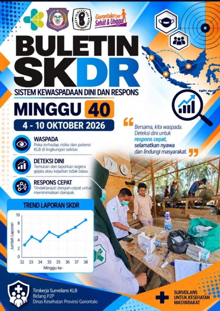 2026_Buletin-SKDR-Gorontalo-M40-FINAL_001.jpg
