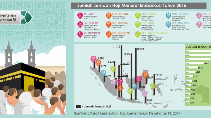 infografis-haji.jpg